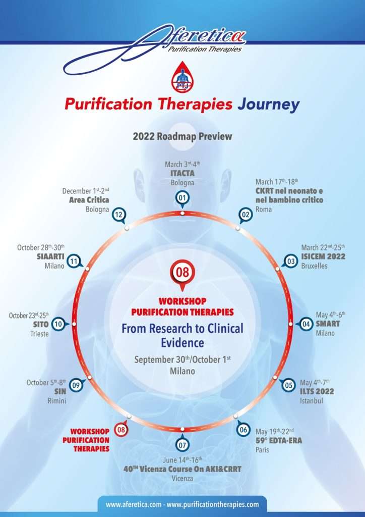 Purification Therapies Journey 2022: Roadmap Preview