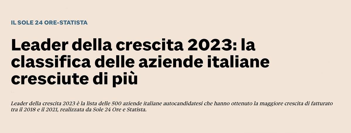 Aferetica fra i Leader della crescita 2023