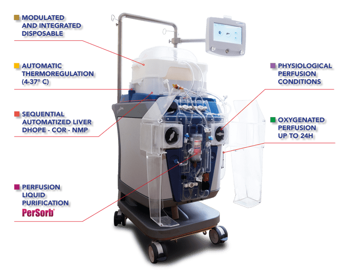 Perlife PRO: multi-therapeutic platform dedicated to ex-situ perfusion
