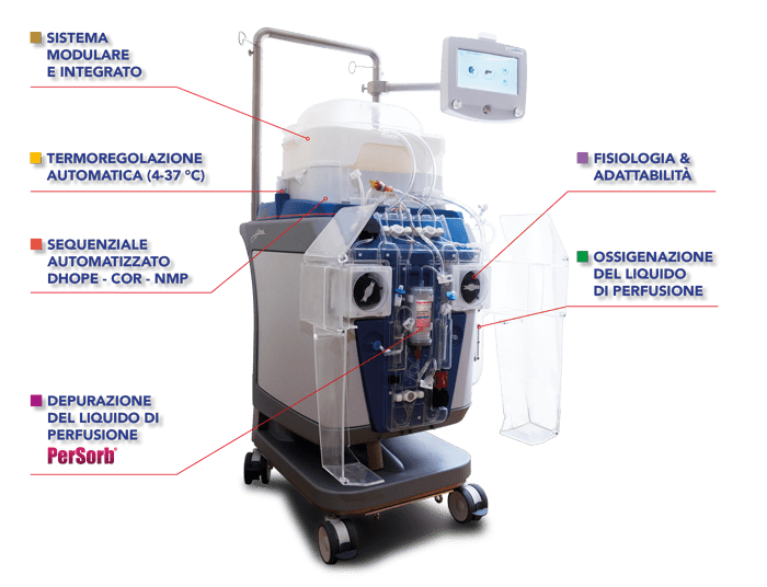 PerLife PRO: Sistemi terapeutici dedicati al Trapianto